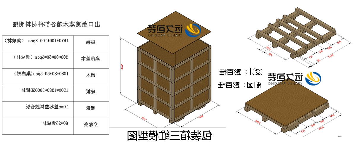 <a href='http://dl0n.mianfeifuyin.com'>买球平台</a>的设计需要考虑流通环境和经济性